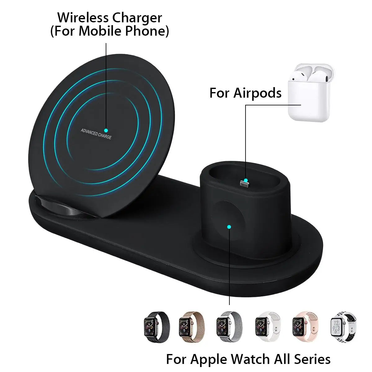 3 in1 10W Qi Wireless Charger Dock Station Fast Charging for Apple Watch 1 2 3 4 For iPhone XR XS Max For Samsung S9 For AirPods eprolo