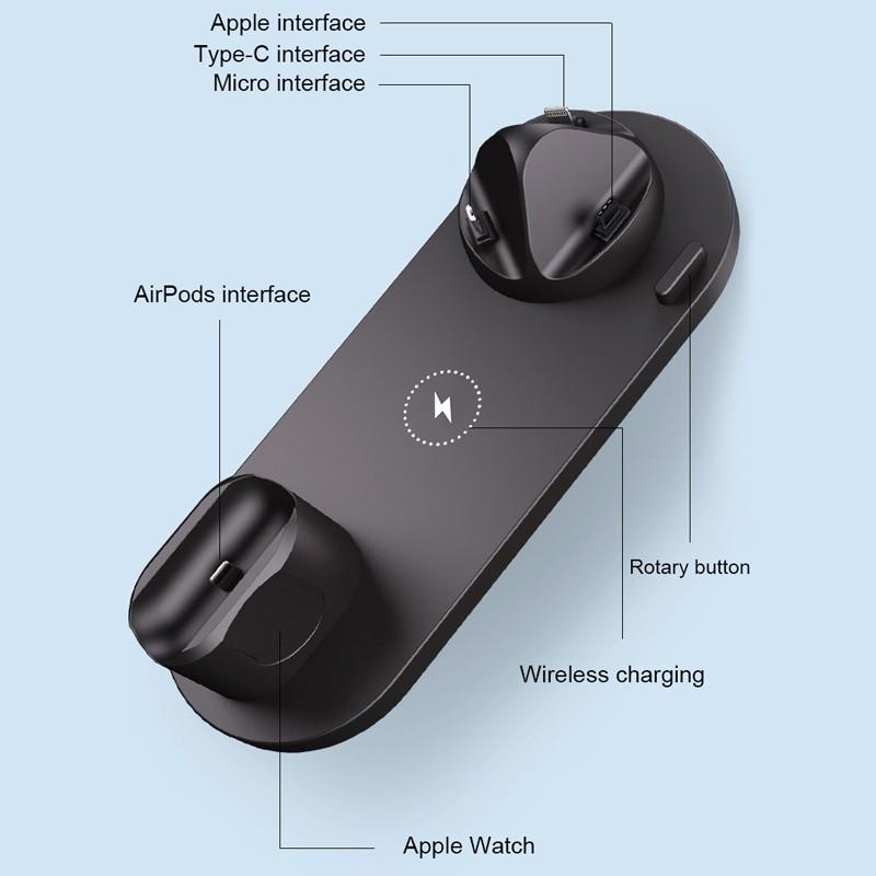 6 in 1 Wireless Charger Dock Station for iPhone/Android/Type-C USB Phones 10W Qi Fast Charging For Apple Watch AirPods Pro eprolo