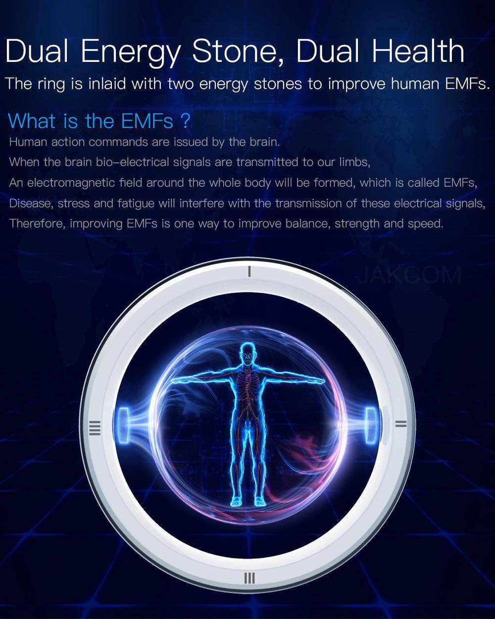 Fashion Personality Ring Smart Wearable Device - RyanShop