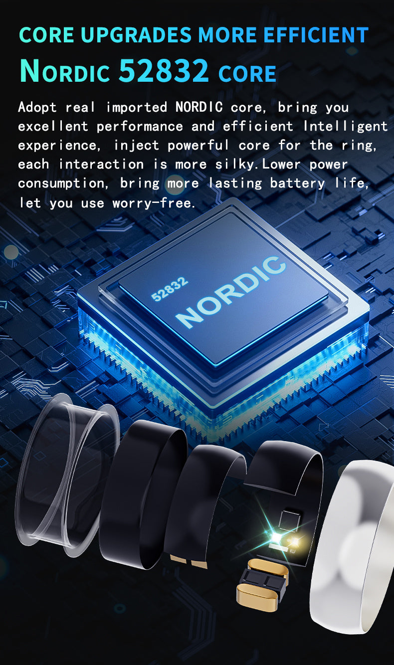Smart Ring R100 - RyanShop